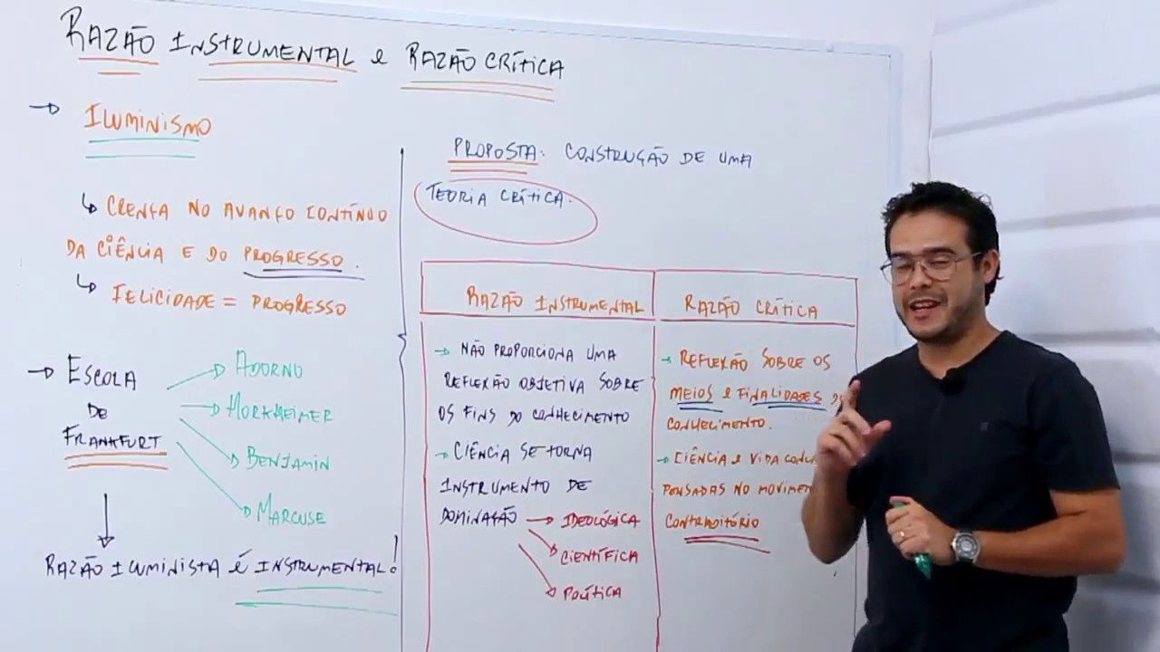 Habermas: raz&atilde;o instrumental versus raz&atilde;o cr&iacute;tica/comunicativa - J&uacute;lio