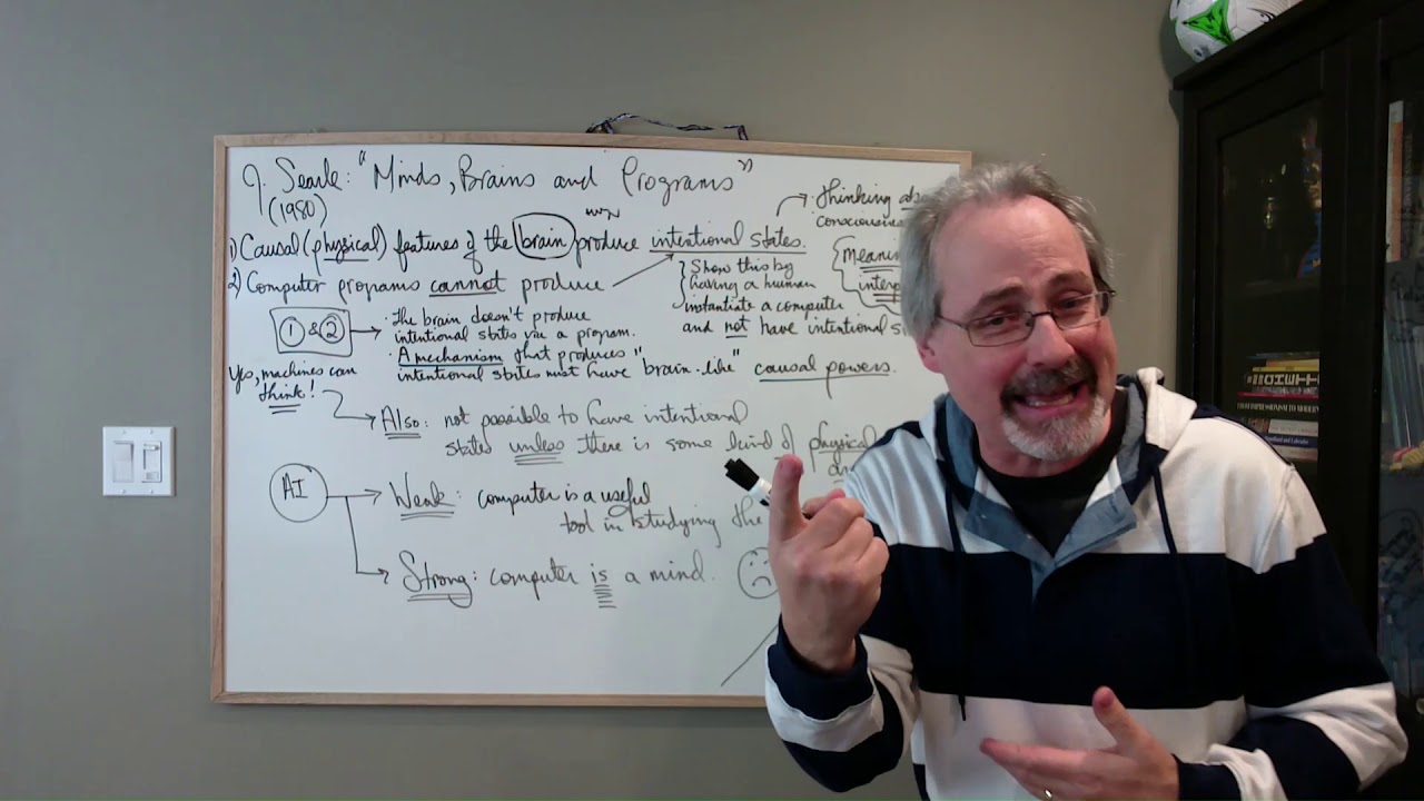Searle, Minds, Brains and Programs, 1