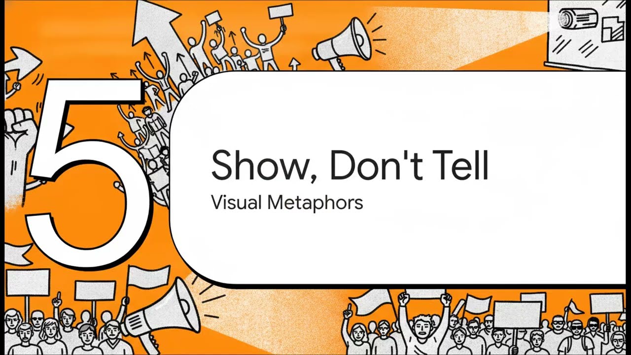 Show, Don&rsquo;t Tell, the Strategic Power of Action
