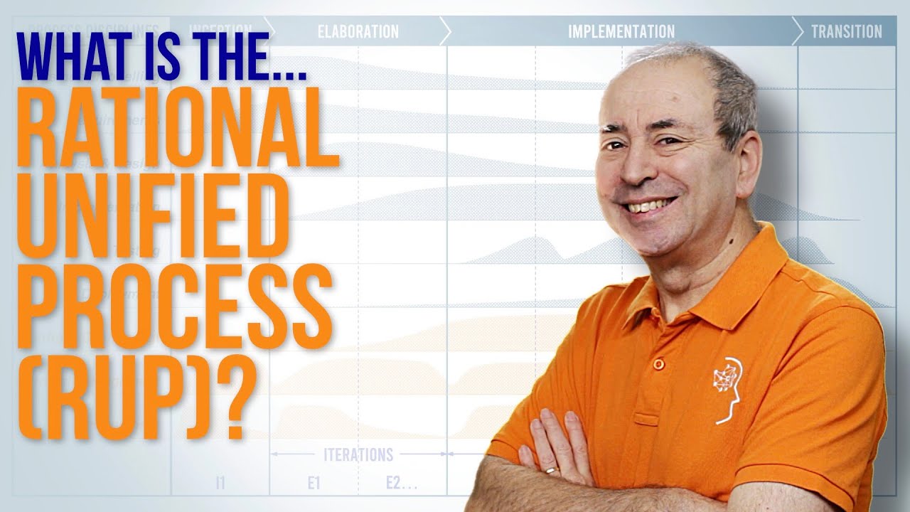 Czym jest Rational Unified Process - RUP?