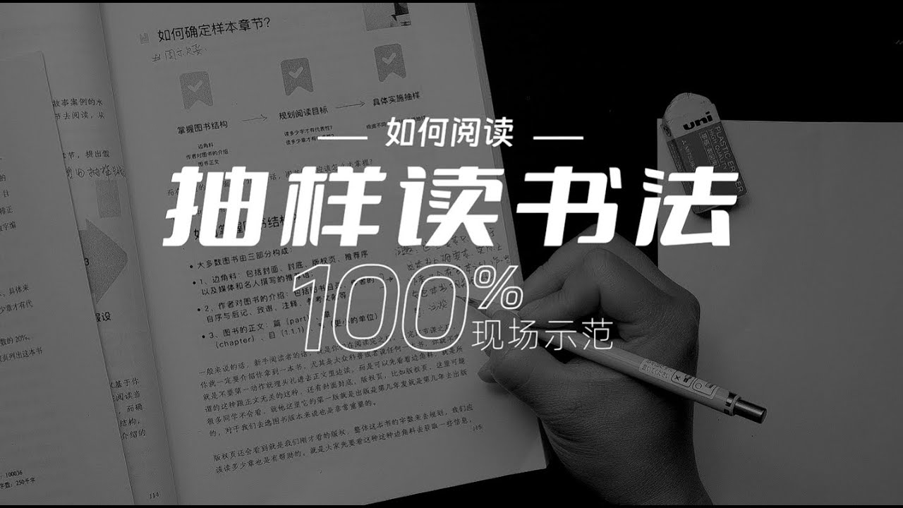 不一样的阅读体验：揭秘抽样阅读法