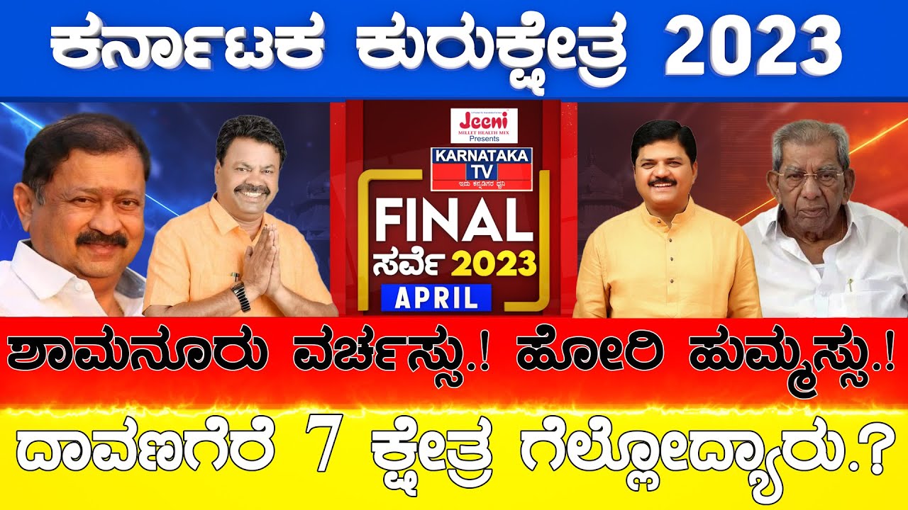Davanagere 7 ಕ್ಷೇತ್ರಗಳಲ್ಲಿ ಯಾರ ದರ್ಬಾರ್.? | Karnataka Election Final Survey 2023 | Karnataka News