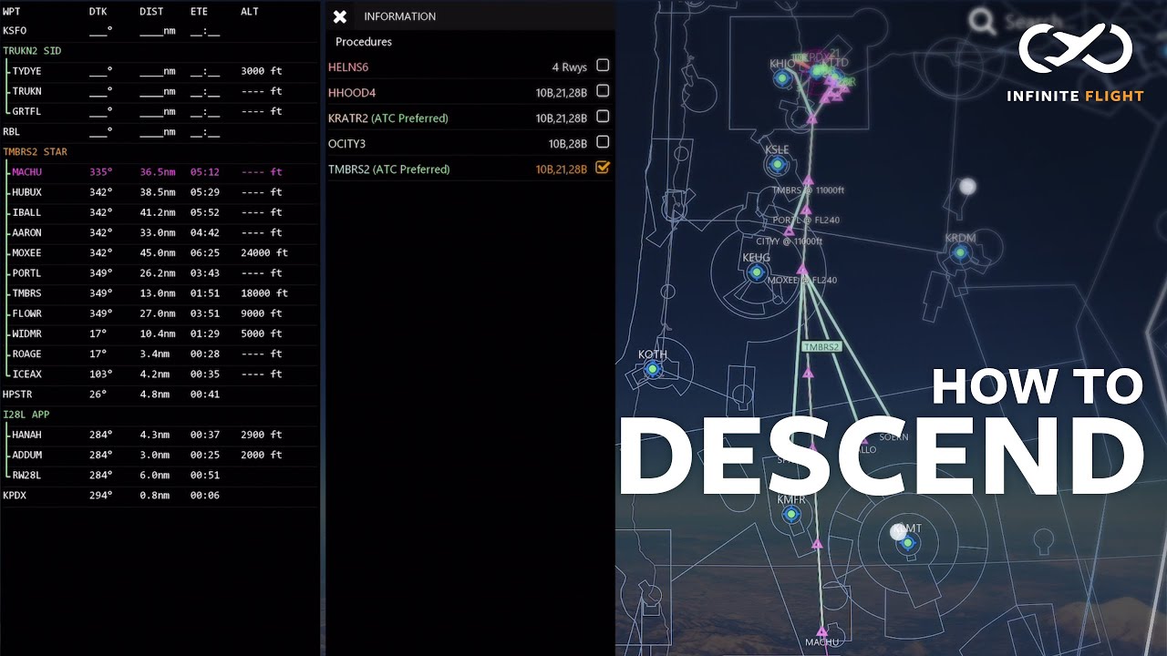 Descent Tutorial