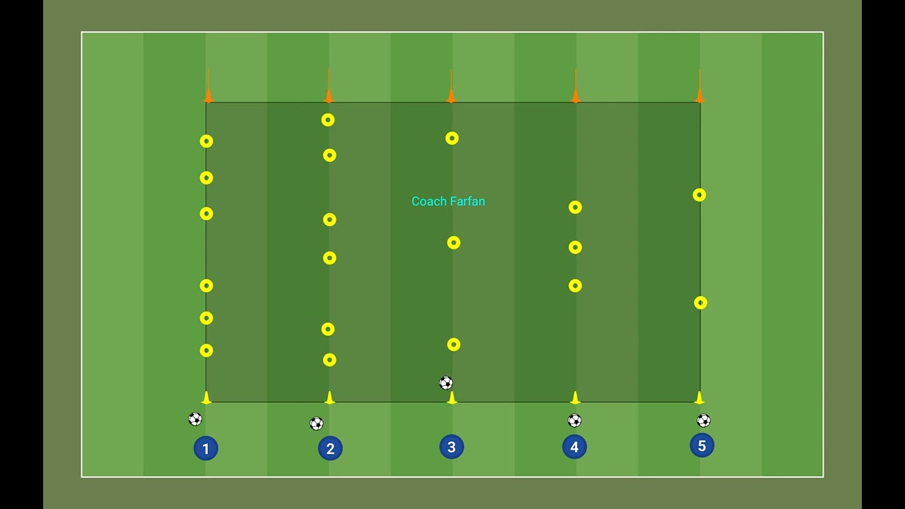 5 Dribbling Drills - Individual Training at Home