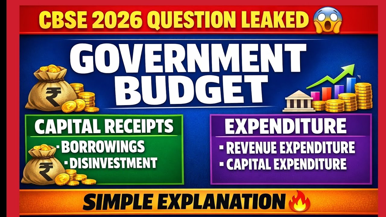 Government Budget 2026 | Revenue & Capital Receipts + Expenditure Explained 💰🔥