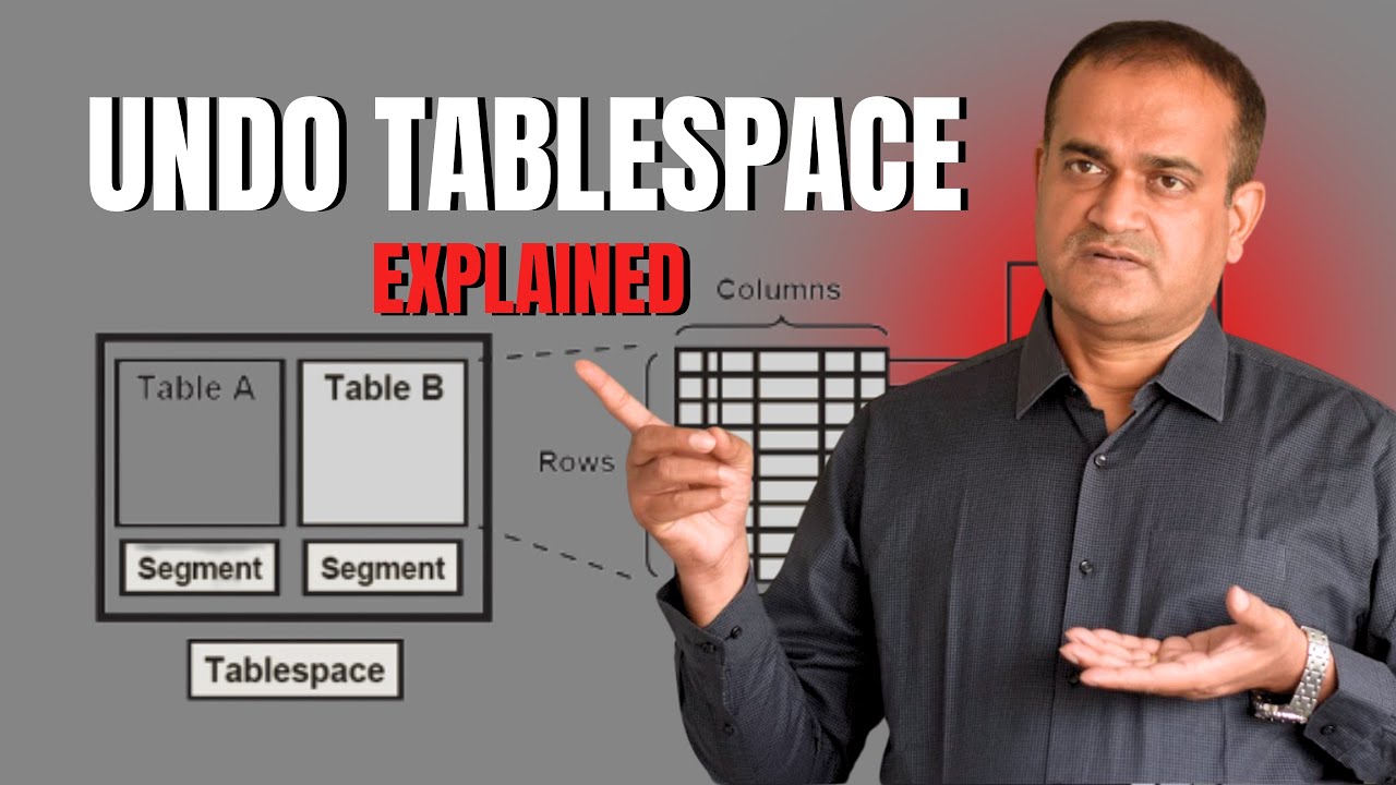 UNDO Tablespace & ORA-01555: Must-Know Interview Questions for Oracle DBAs!