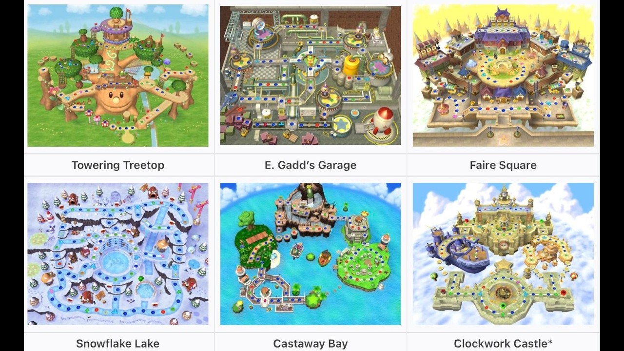 Mario Party 6 All Boards