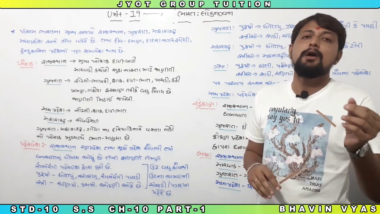 NCERT STD-9 SS CH-19 PART-1 (ભારત:લોકજીવન)