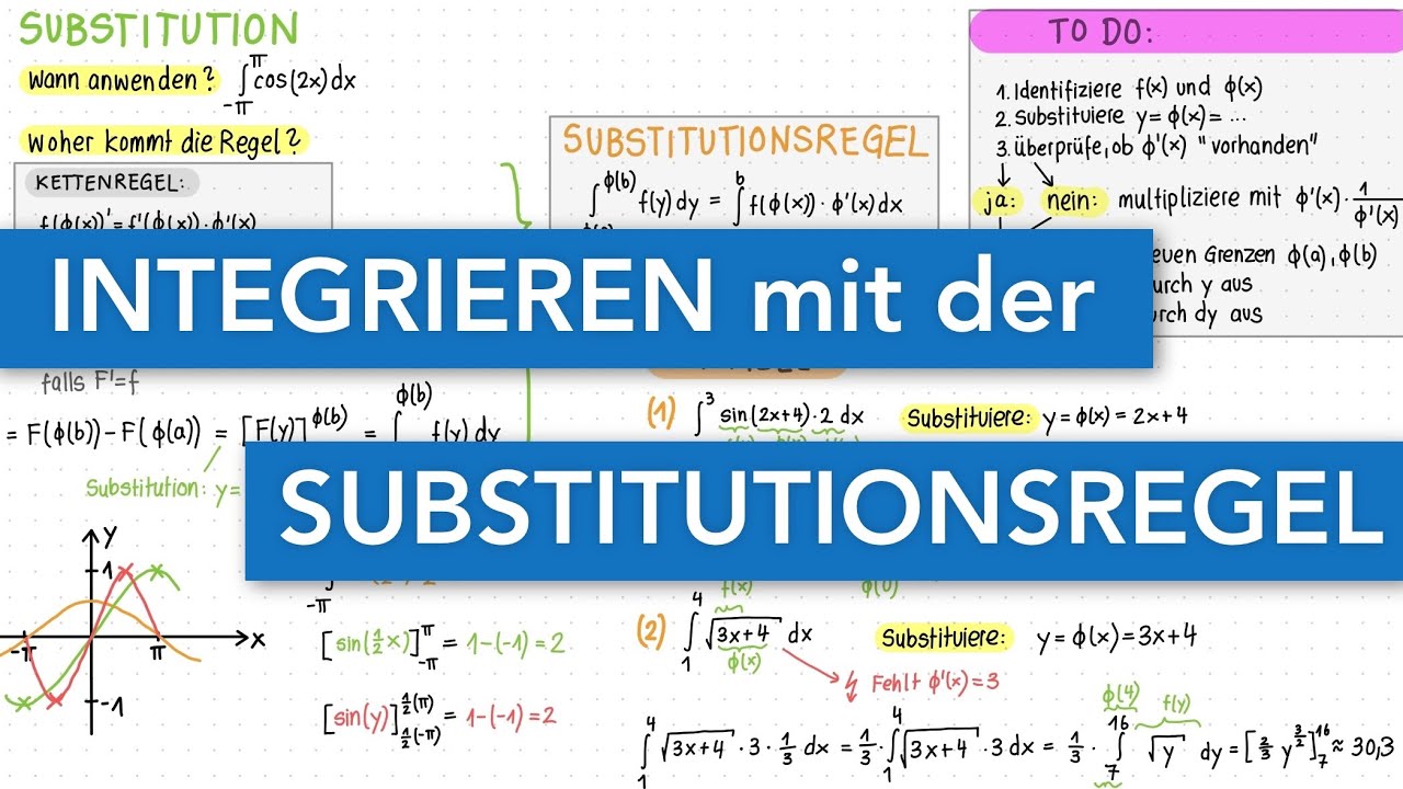 Integrieren mit der SUBSTITUTIONSREGEL