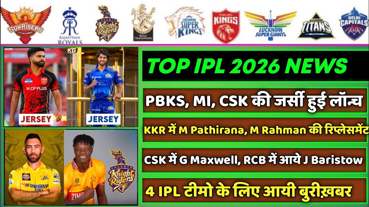 IPL 2026 - 8 Big News For IPL on 20 Feb (PBKS & MI Jersey, KKR, RCB-SRH, Maxwell in IPL? CSK Kit)