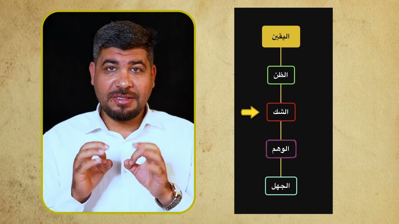 الشك يفسر لمصلحة المتهم
