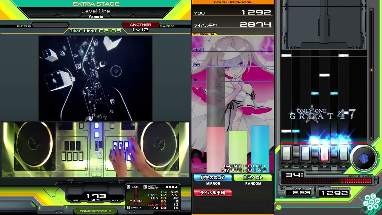 【beatmania IIDX】Level One / Yamato