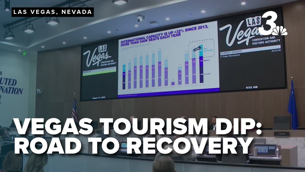 Las Vegas tourism faces 18% drop in Canadian visitors amid tariff tensions