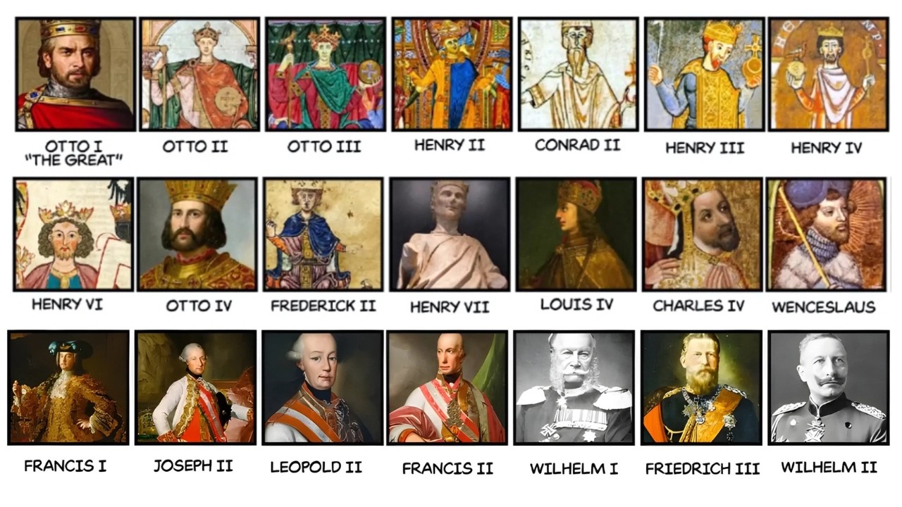 Every Emperor in German History - Explained in 20 Minutes