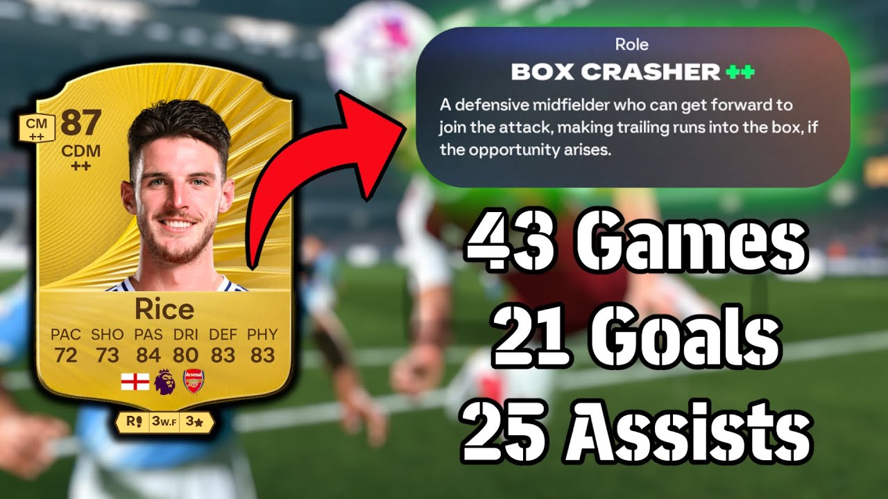 Why the Box Crasher role is UNDERRATED
