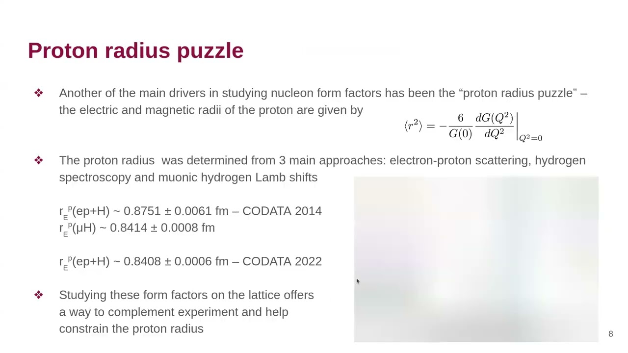 LGT4HEP Unit11 Day2: Form Factor Introduction