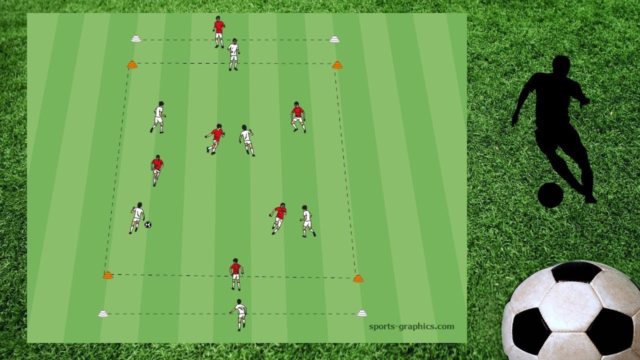 4 gegen 4 mit Pass in die Tiefe ▲ Trainingseinheit ▲ Spielformen #Fußballtraining