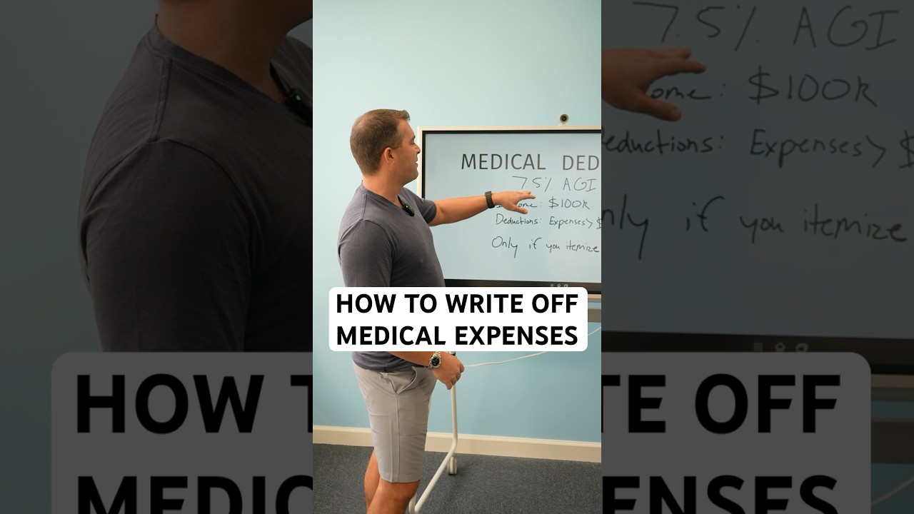 How to write off medical expenses (dont have to own business)