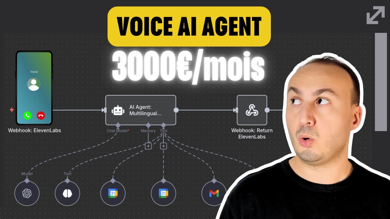 Comment j’ai automatisé 3000€/mois avec un Agent IA vocal et n8n 💸 du LOURD