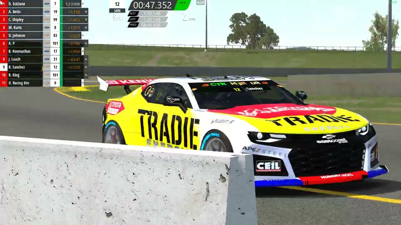 Delta Racing Sydney Park Motorsport qualifying