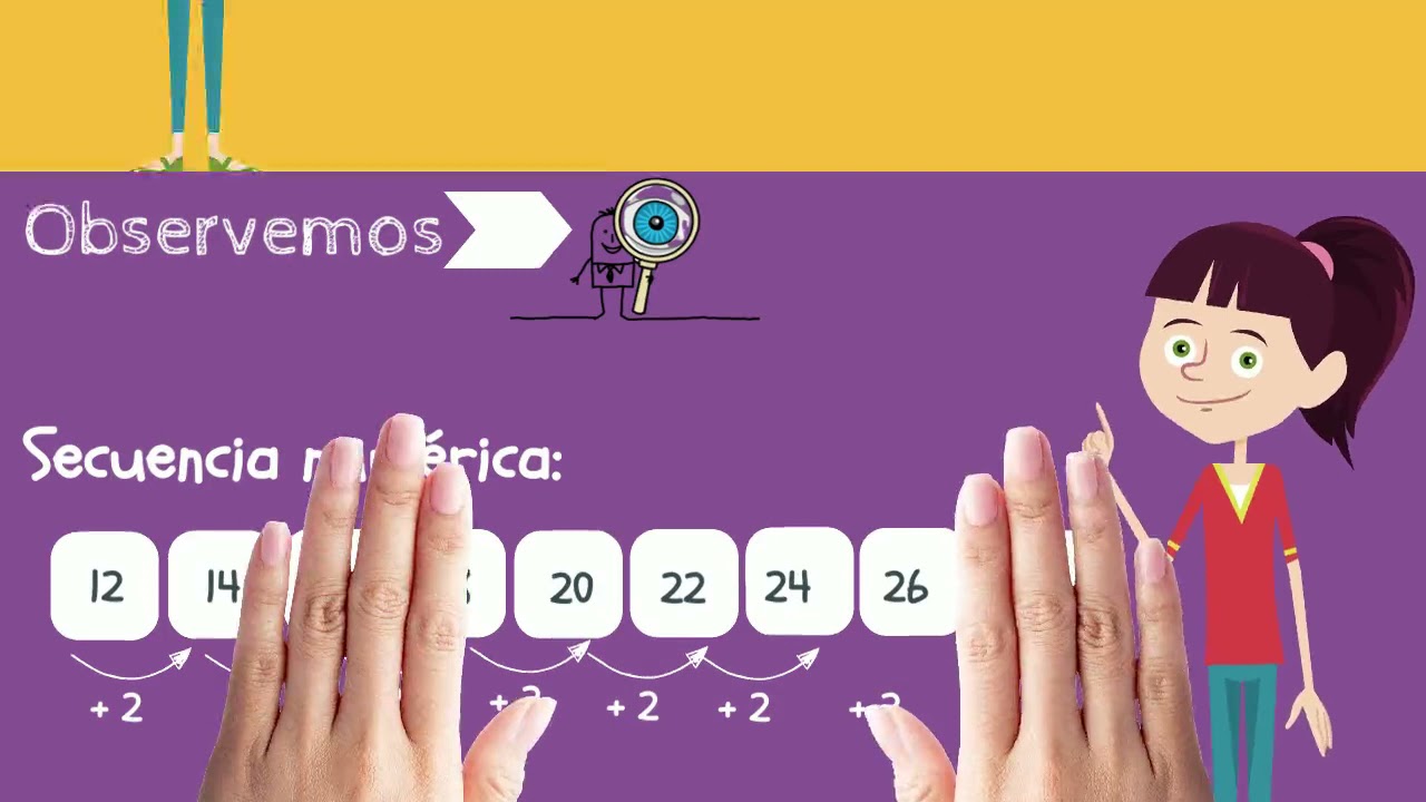Patrones y secuencias.