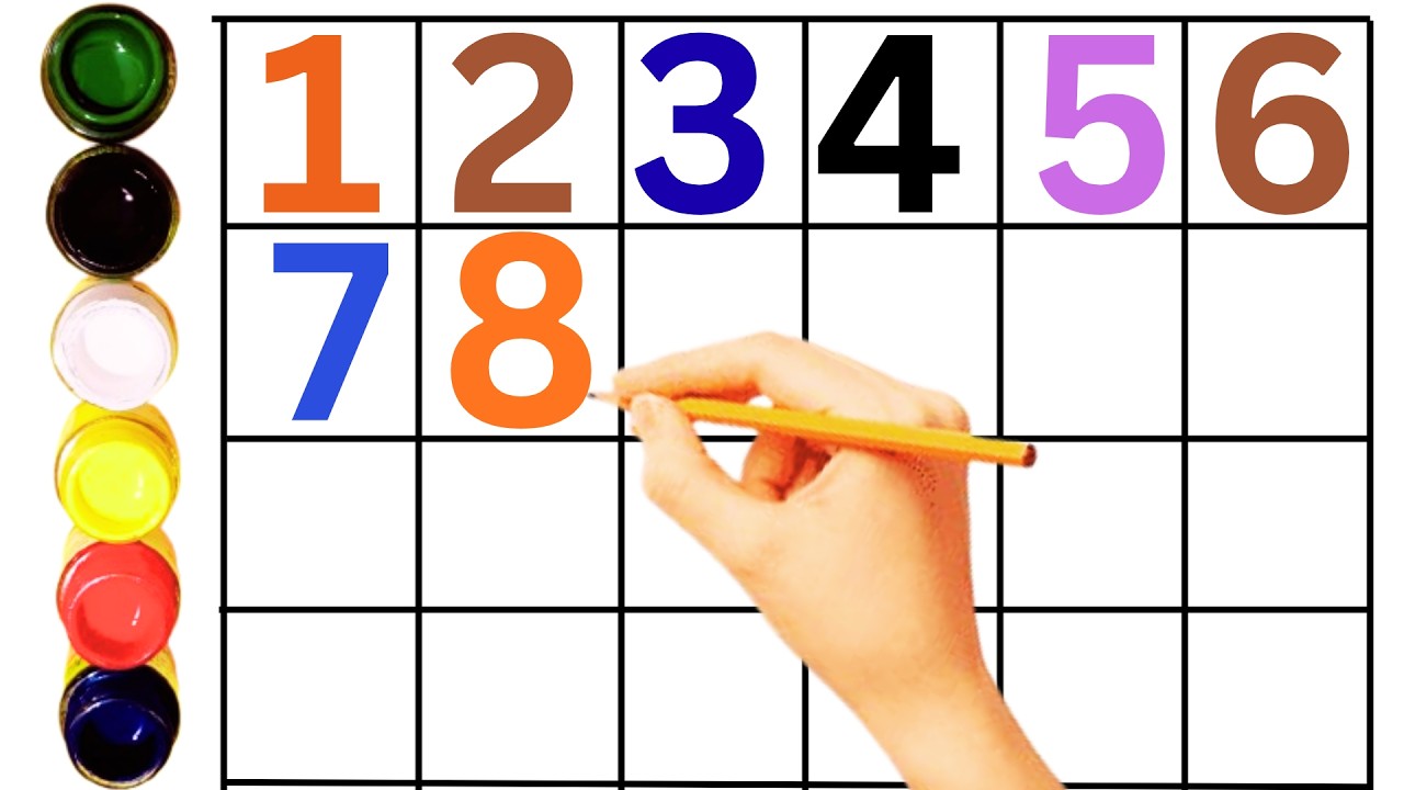 Counting 1 to 100 | 123 Learning for Kids | Numbers Song  |Ginti 1 100 |  Kids Education1|#toddlers