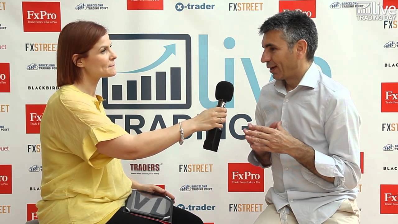 Live Trading Day 2015 Entrevista con Ferran Font