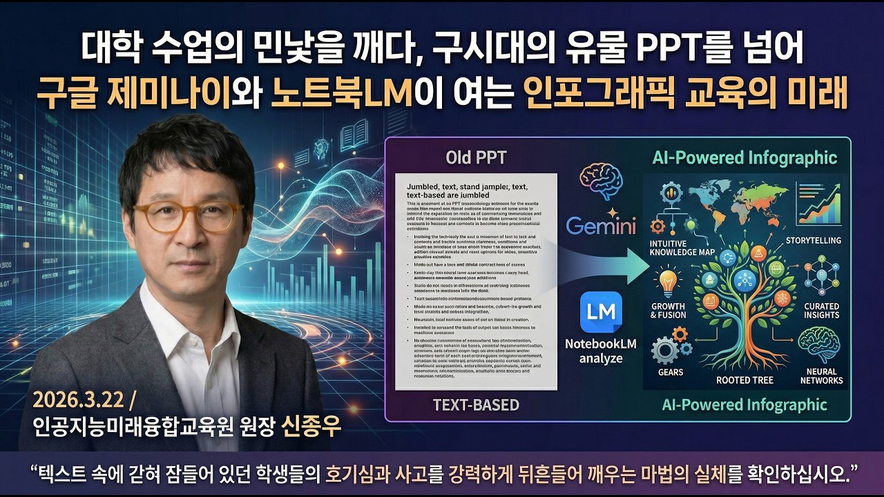 [신종우원장 강연], 