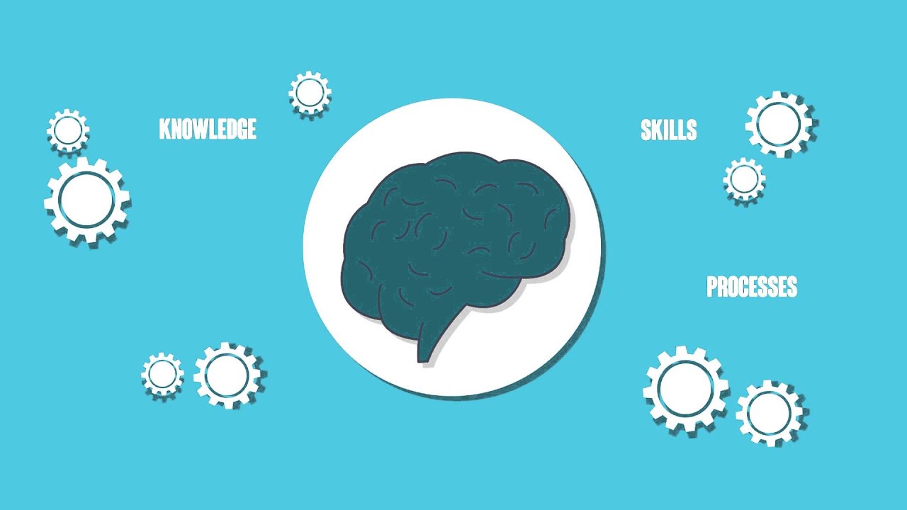 Core Competencies
