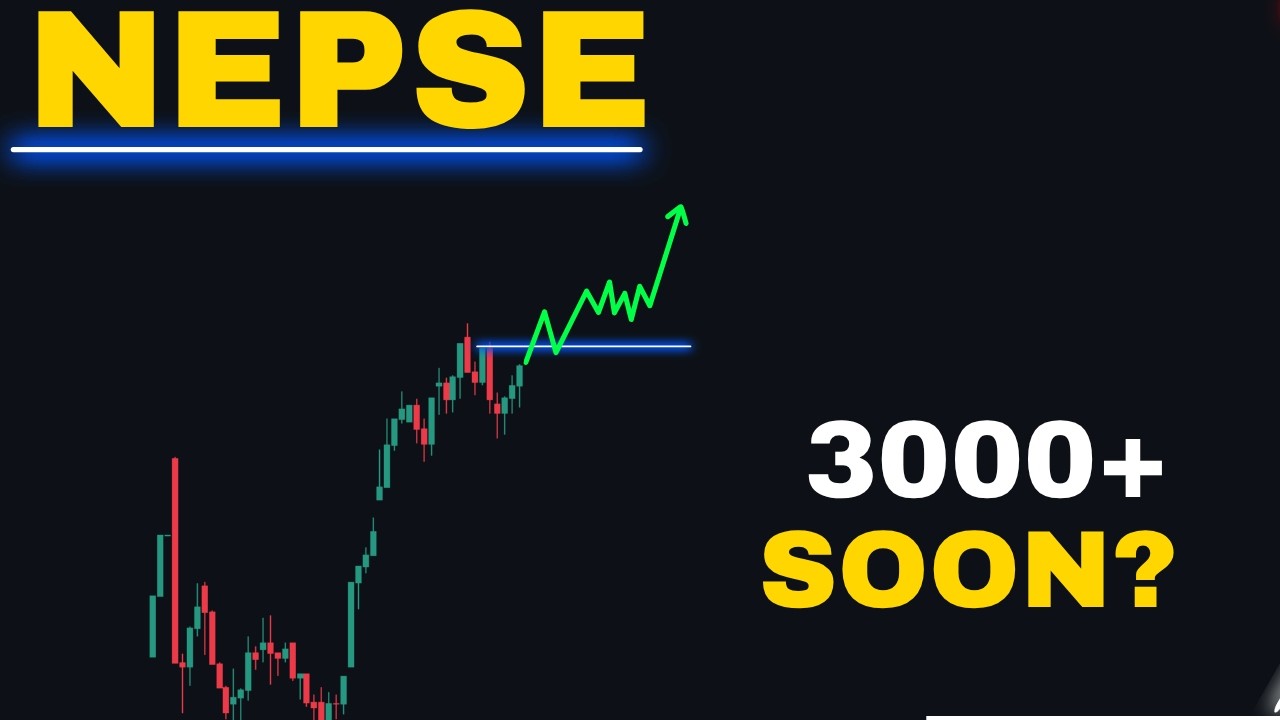 Nepse Elliott Wave Analysis | Nepse Technical Analysis | Wave Matrix |