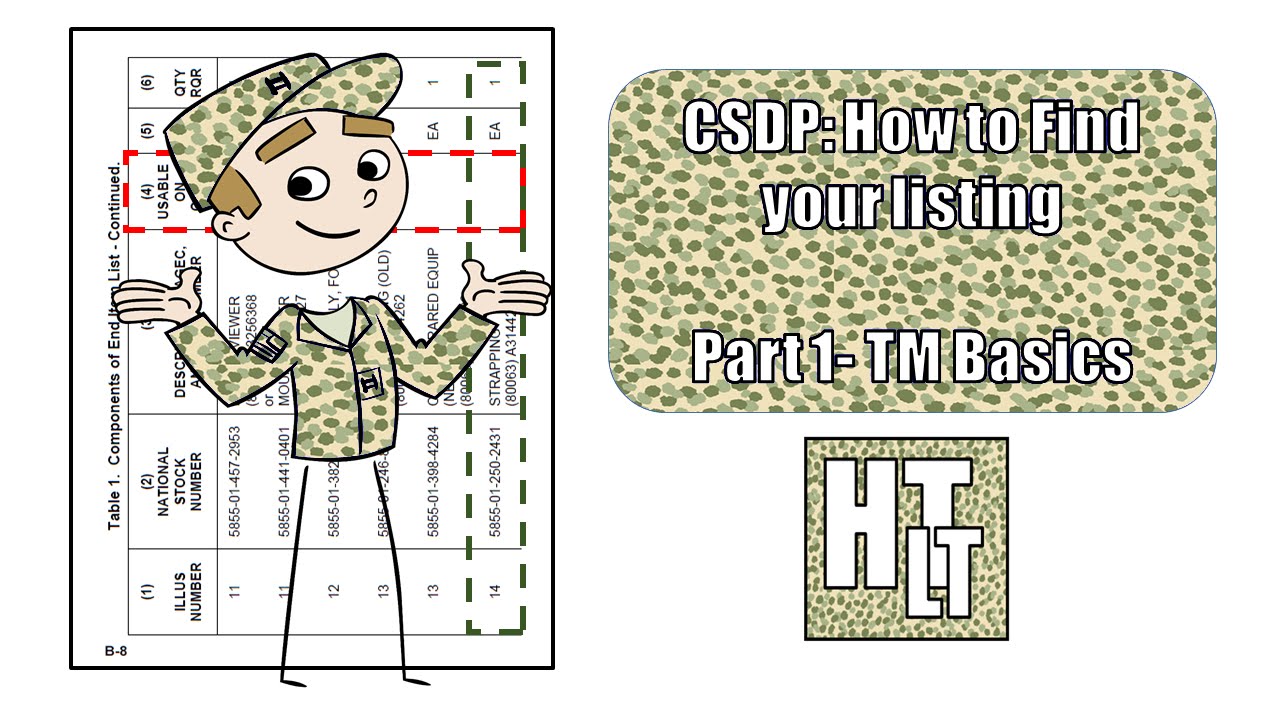 CSDP: How to Find Your Listing, Part I-TM Basics