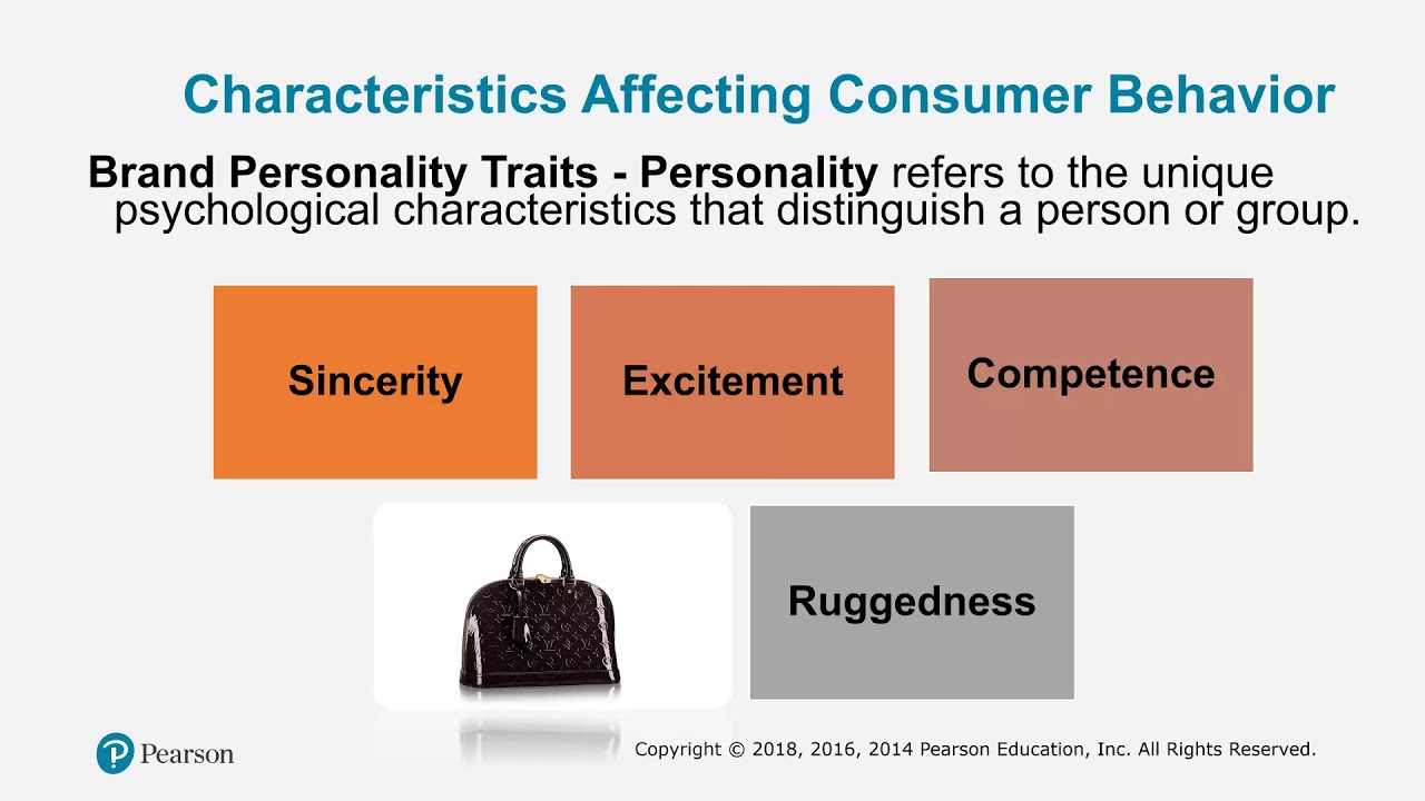 BUS312 Principles of Marketing - Chapter 5