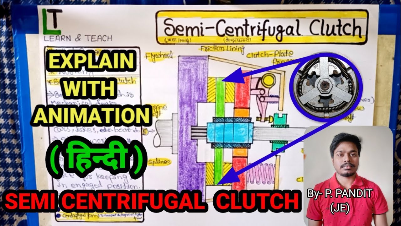 Semi Centrifugal Clutch || Explain in hindi with animation