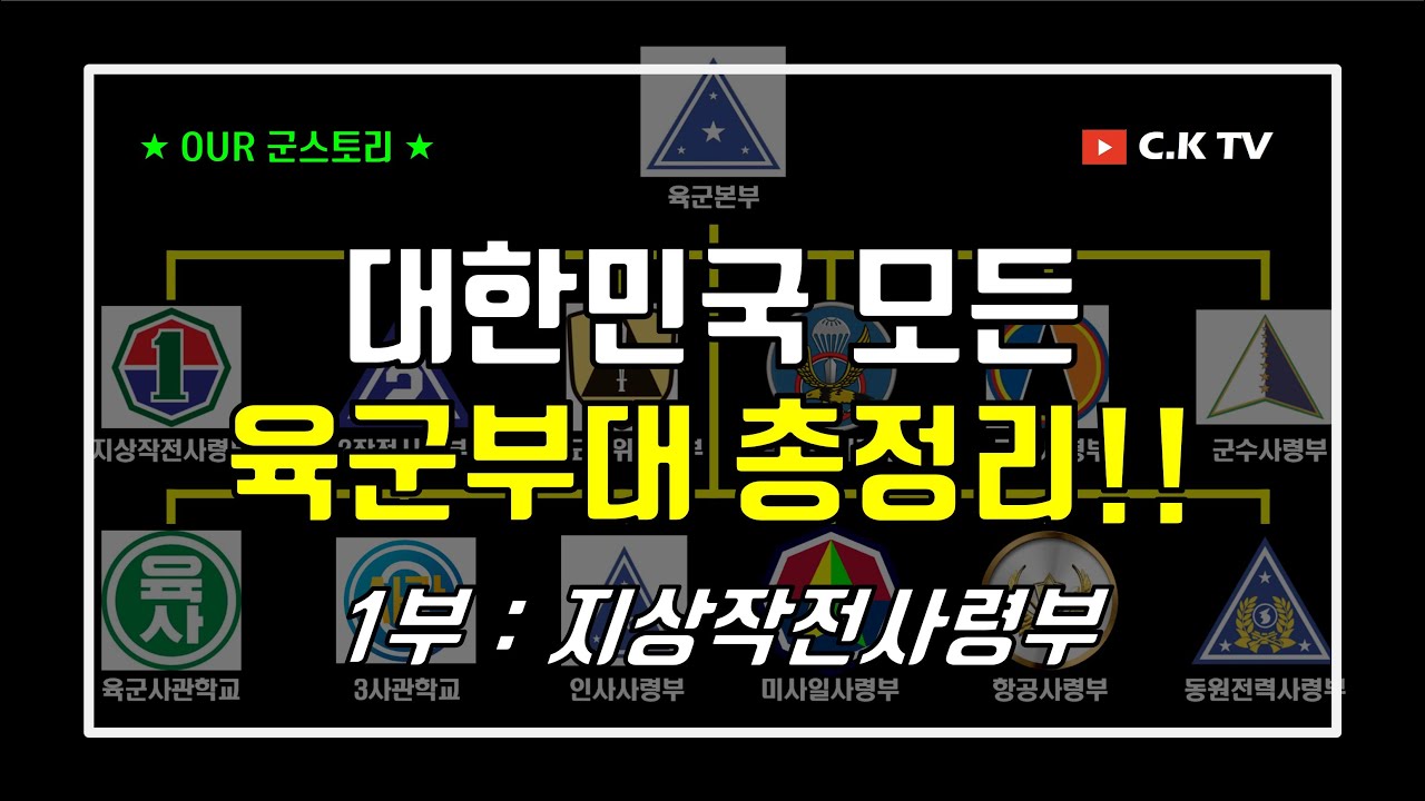 (1부) 대한민국 모든 육군부대 총정리!!! (지상작전사령부)