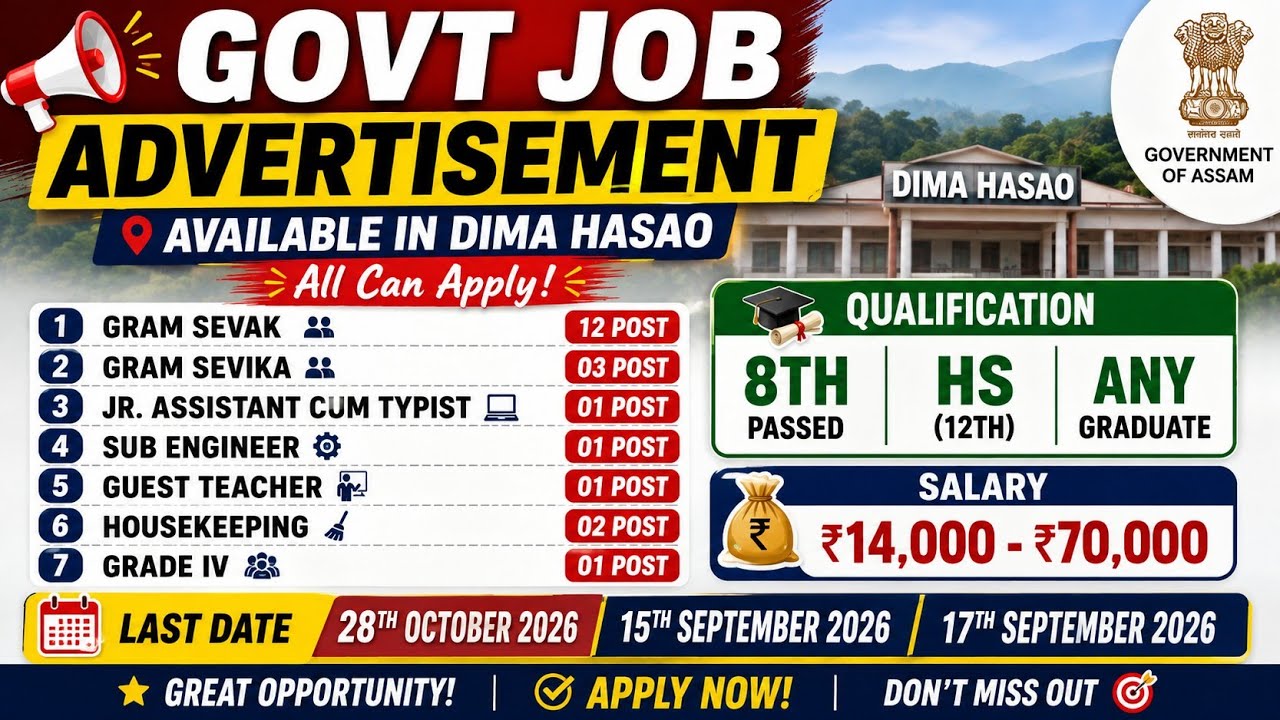 Govt Jobs Available in Dima Hasao🔥| 8th passed, HS, Any Graduate | All Can Apply | Permanent Job