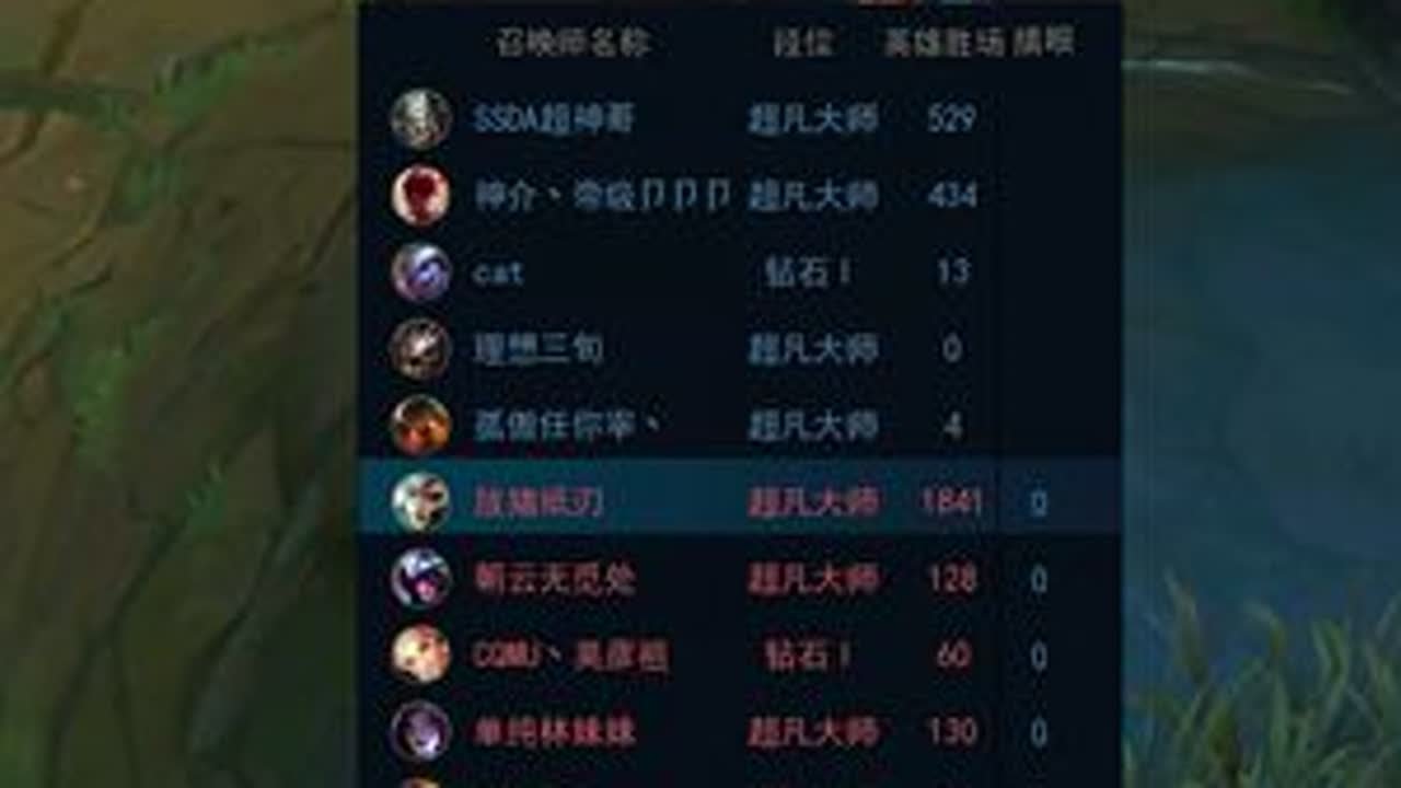 看懂上大分！顶级锐雯对线操作细节教学！#细节操作 #对线 #锐雯