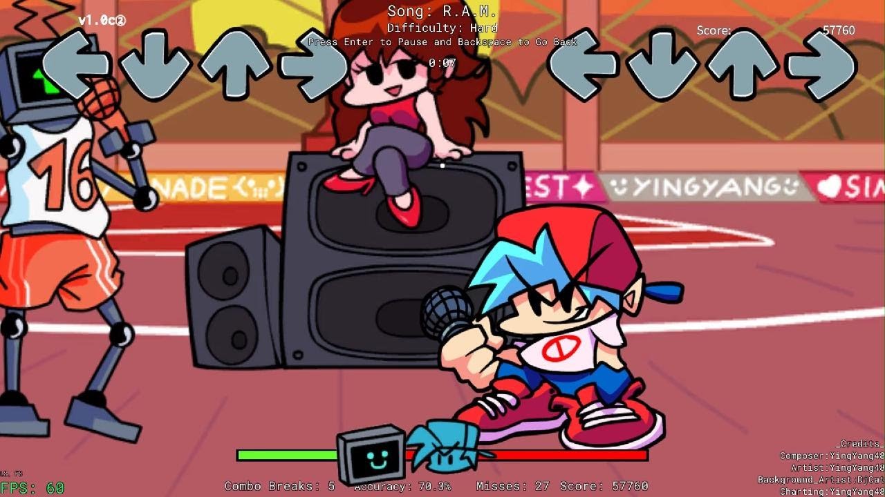 @[[];,?