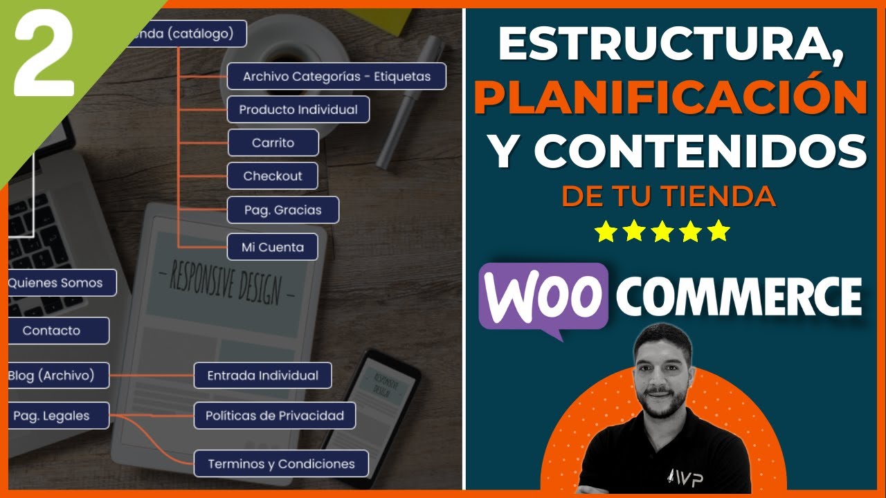 Estructura y Planificación de una Tienda Virtual | Curso Crear una TIENDA ONLINE Paso a Paso V. #2
