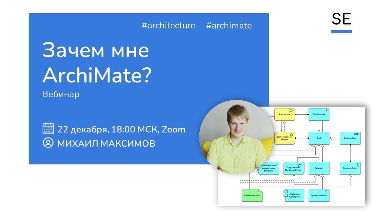 Зачем нужен Archimate? Михаил Максимов #системныйаналитик #archimate #togaf