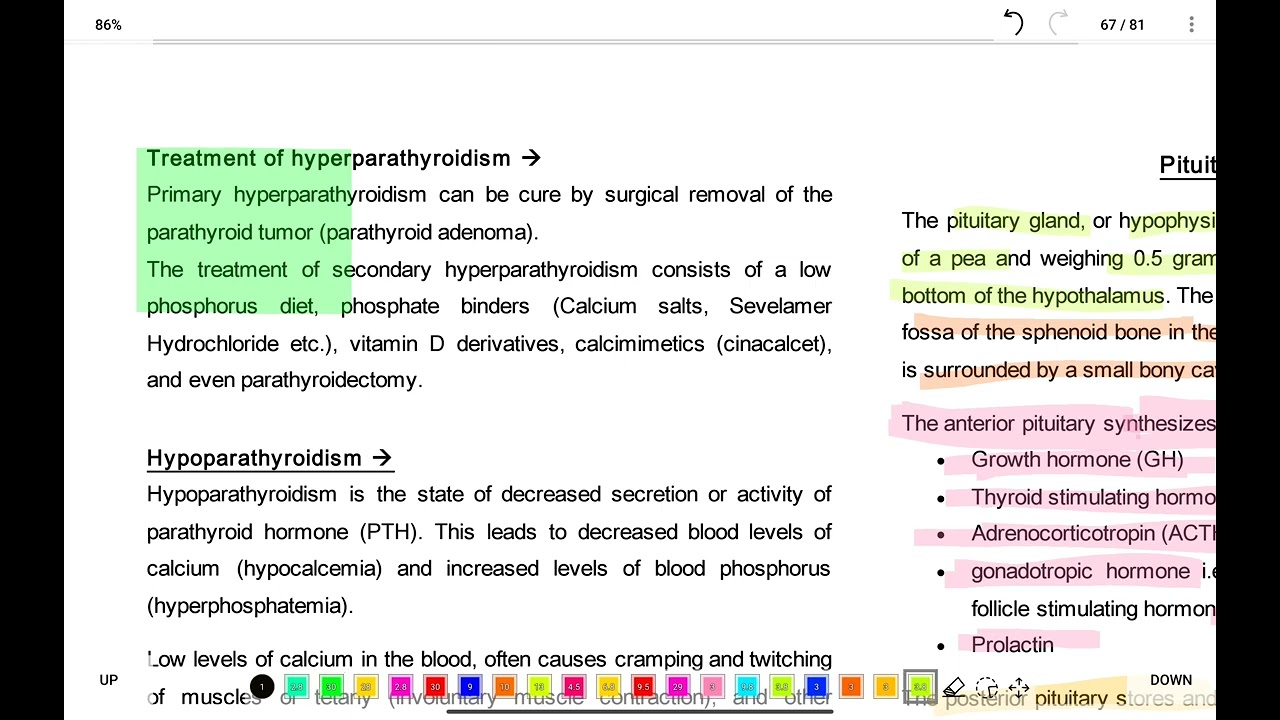 parathyroid and adrenal gland ROG NIDAN LECTURE BAMS 2ND YEAR PATHOLOGY 