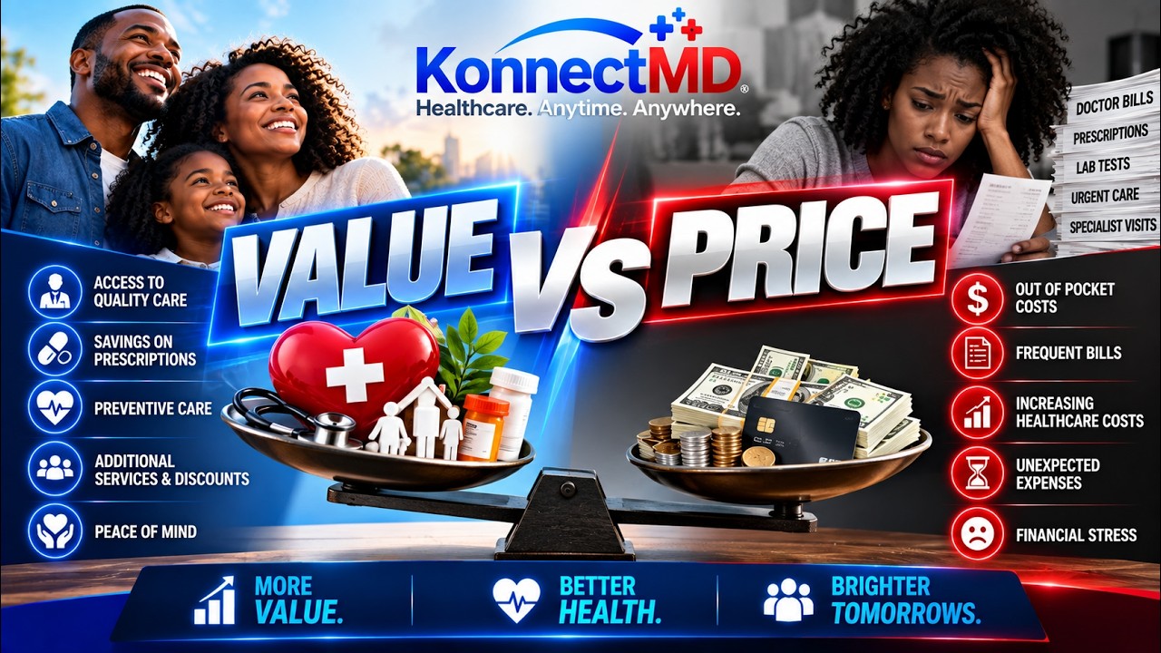 Value vs Price