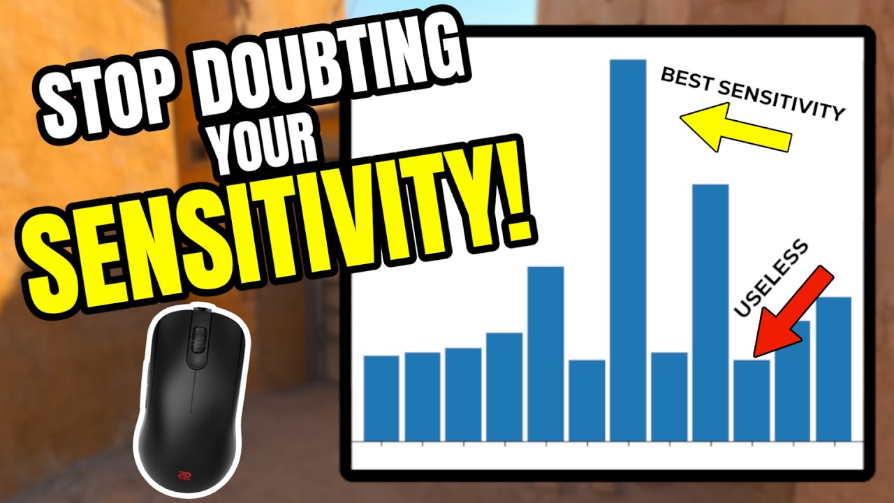 The Statistically Best Sensitivities In CS2