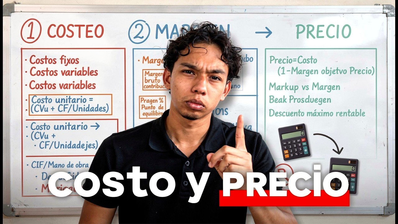 CALCULA TU COSTEO , PRECIO Y MARGEN REAL PARA TUS PRODUCTOS (Herramientas para distribuidores)