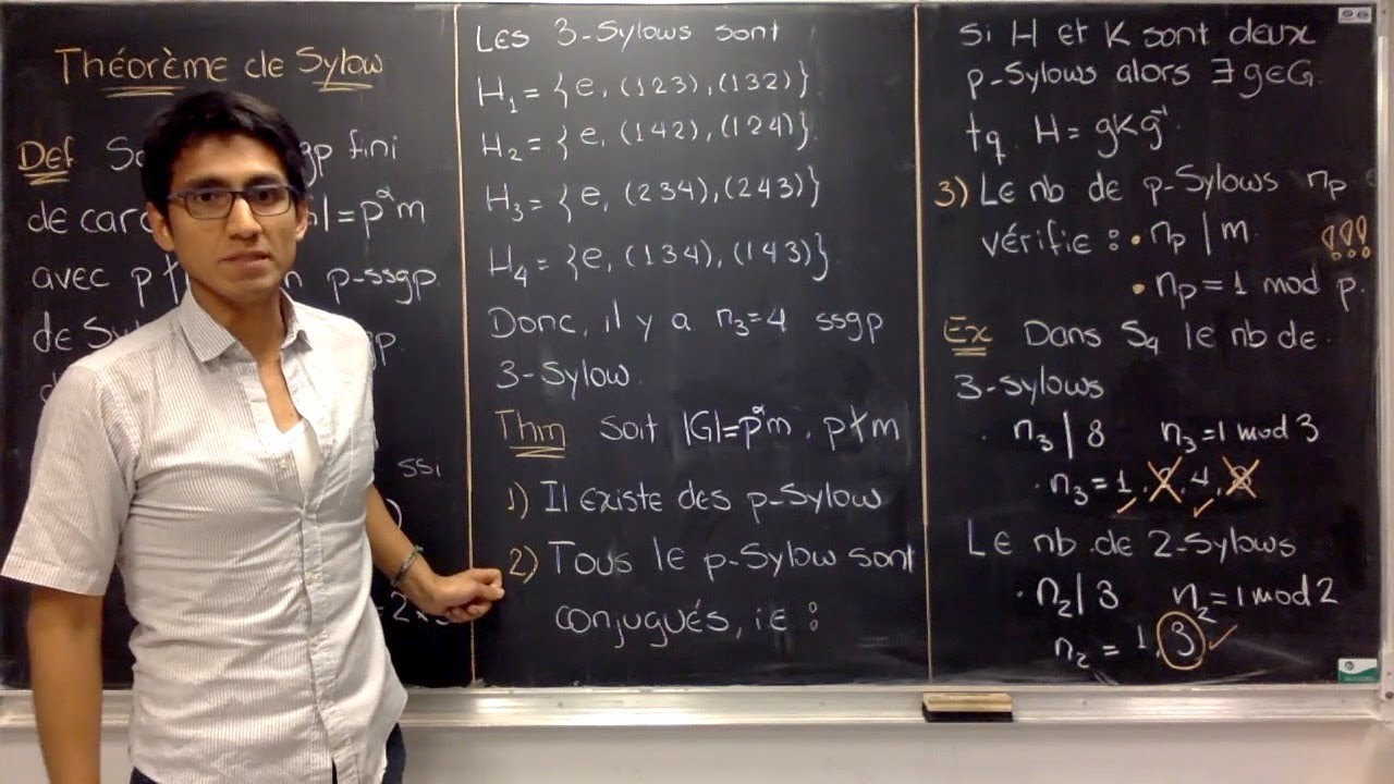 THÉORÈME DE SYLOW : DÉFINITION, ÉNONCÉ ET EXEMPLES