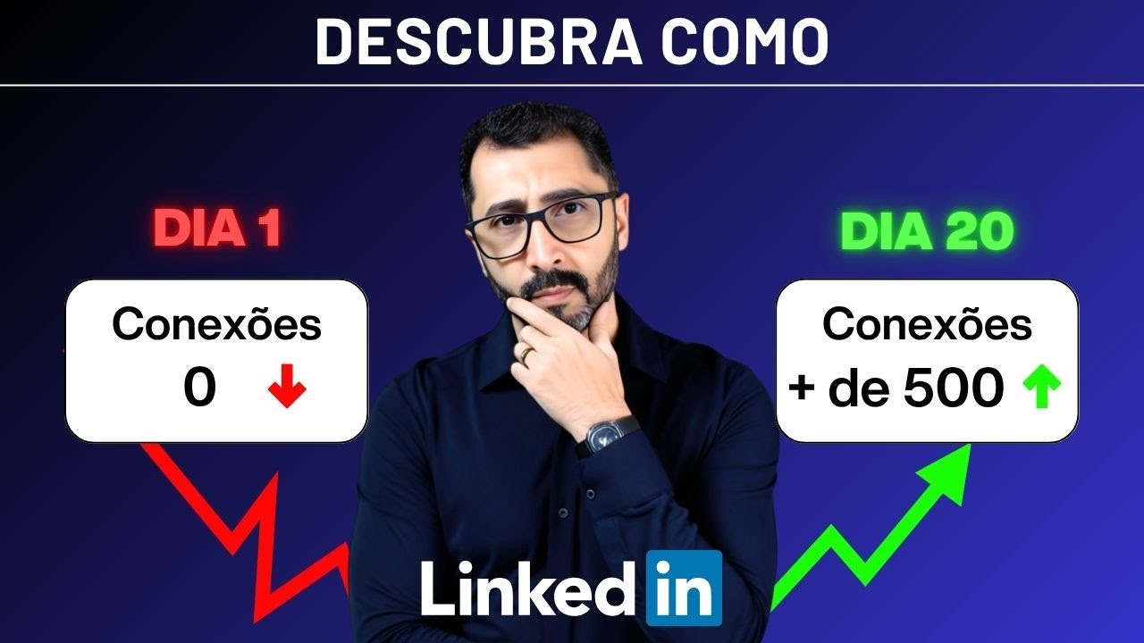 Como Ter + de 500 Conexões no LinkedIn em Apenas 20 Dias — Do Zero ao Destaque!