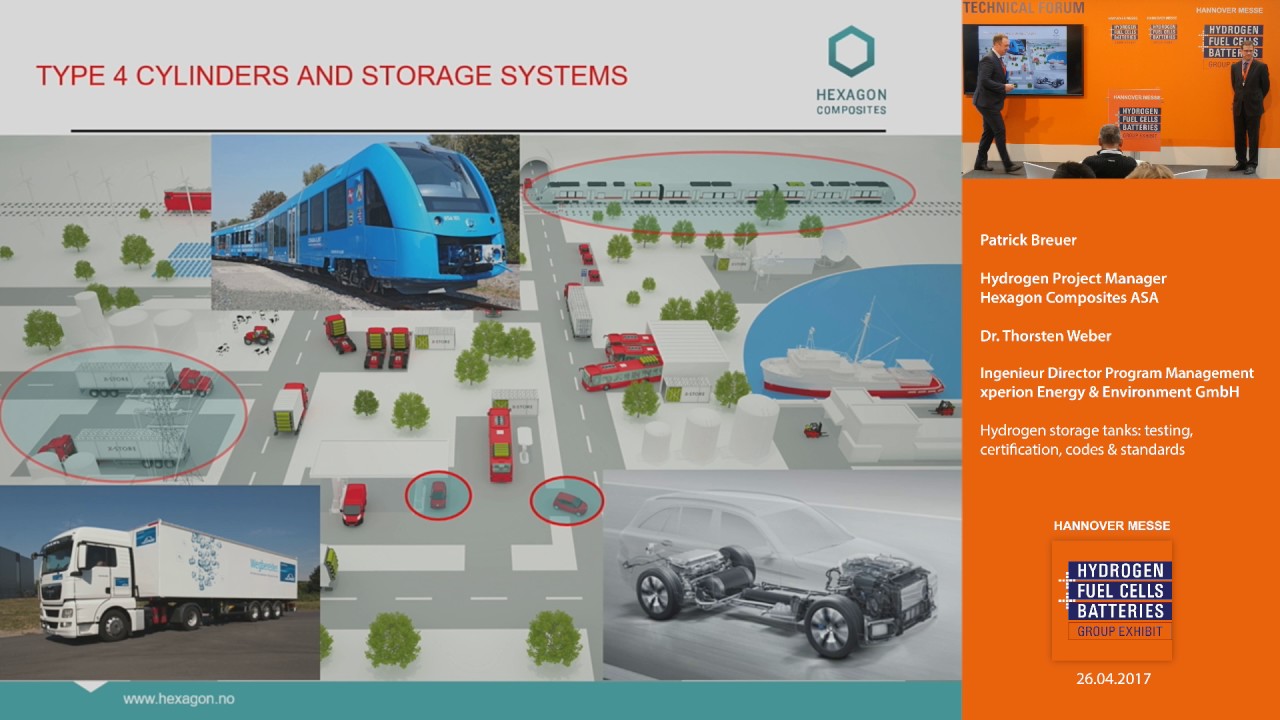 Hydrogen storage tanks: testing, certification, codes & standards
