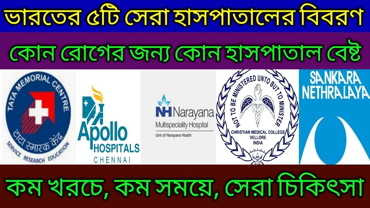 Top 5 Hospitals In India, Best Treatment In India || Best hospitals in India