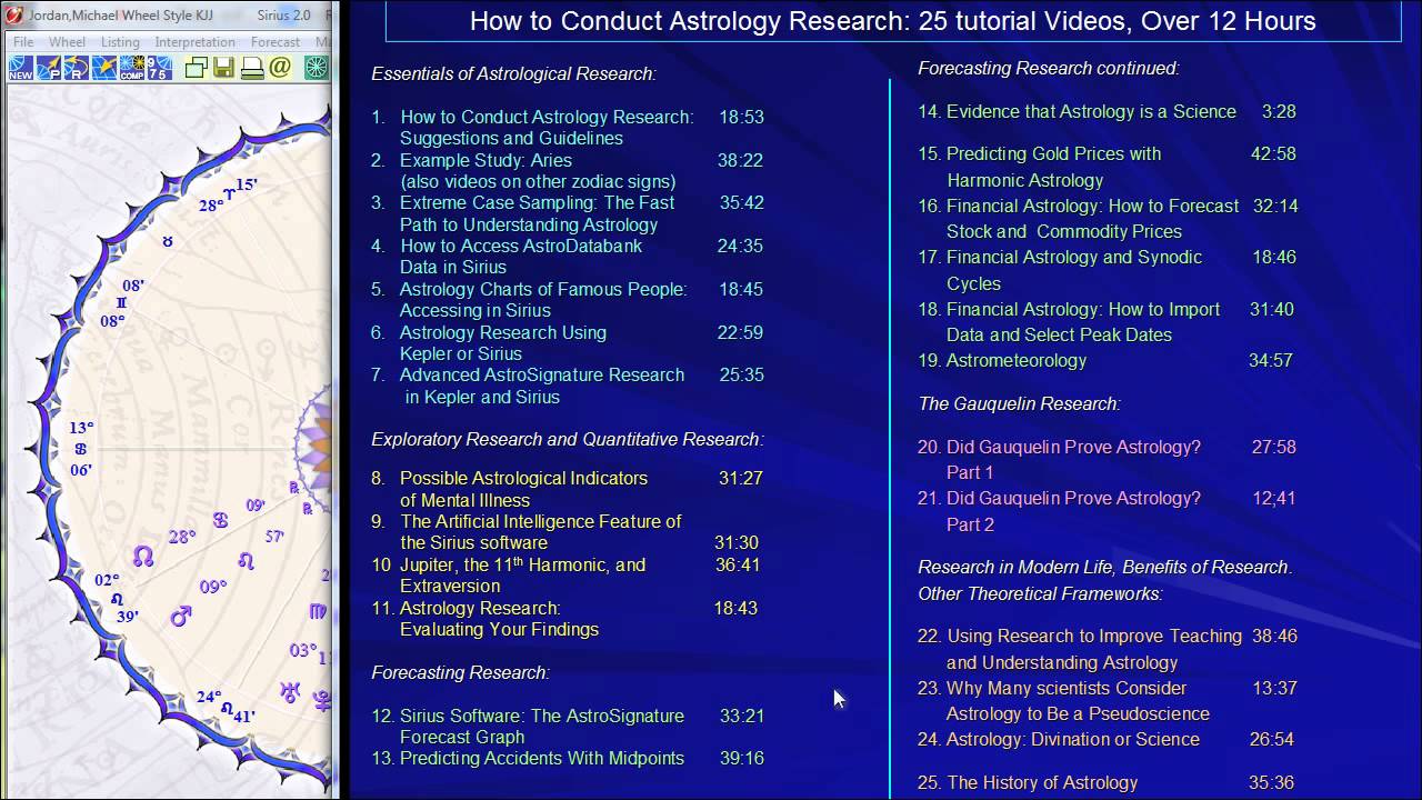 How to Conduct Astrology Research: A Course of 25 Tutorial Videos