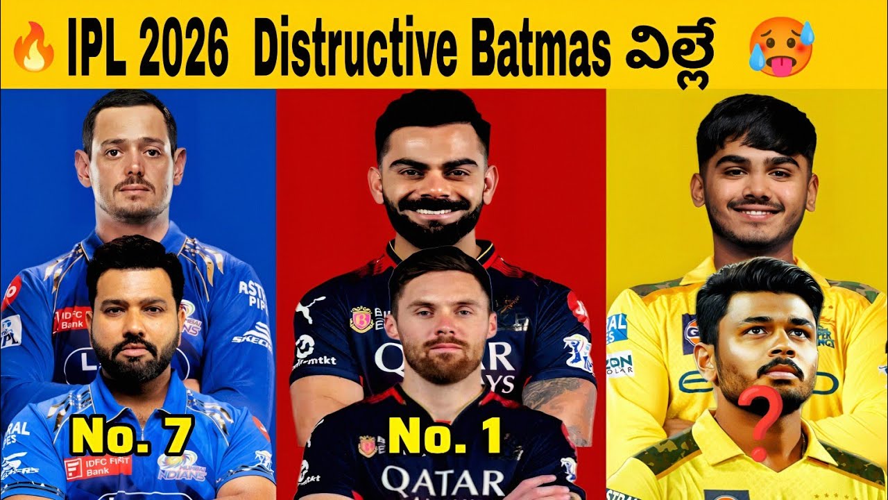 IPL 2026: Most dangerous openers 🤡💀  || Best Openers in IPL 2026 | #video