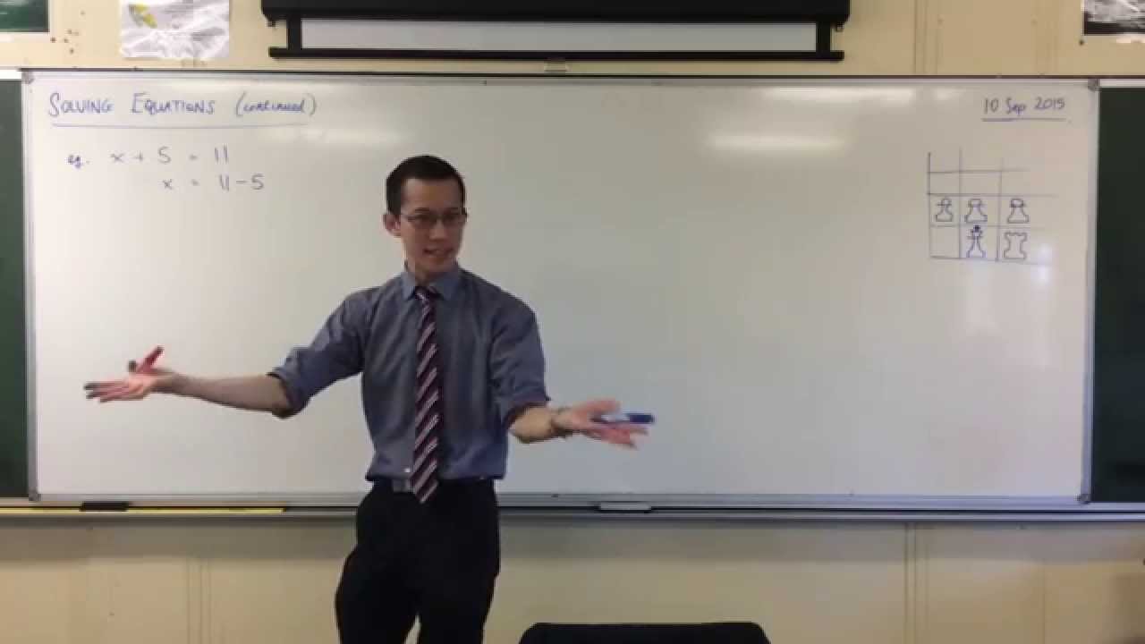Solving Simple Linear Equations (1-Step & 2-Step)